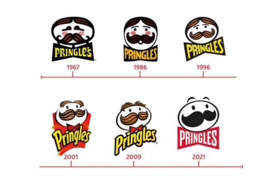 Évolutions du logo Pringles au fil des années