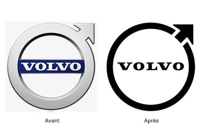 The new Volvo logo