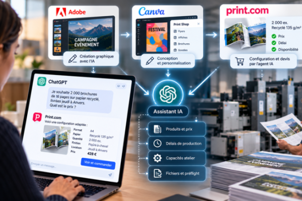 AI and Printing: The First Practical Applications in the Printing Industry